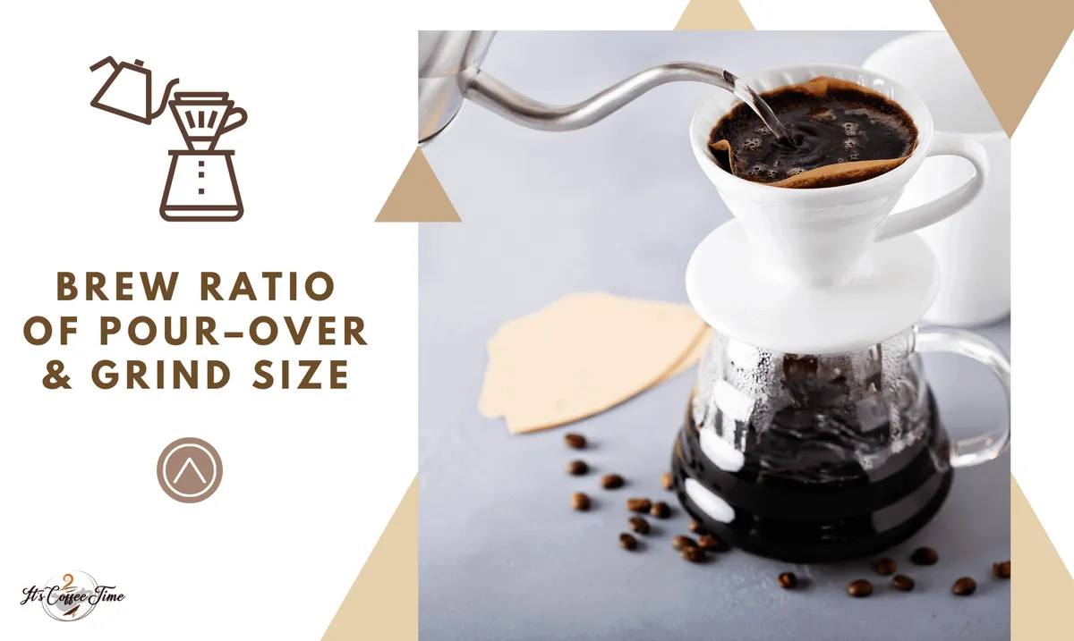 Brew Ratio of Pour–Over