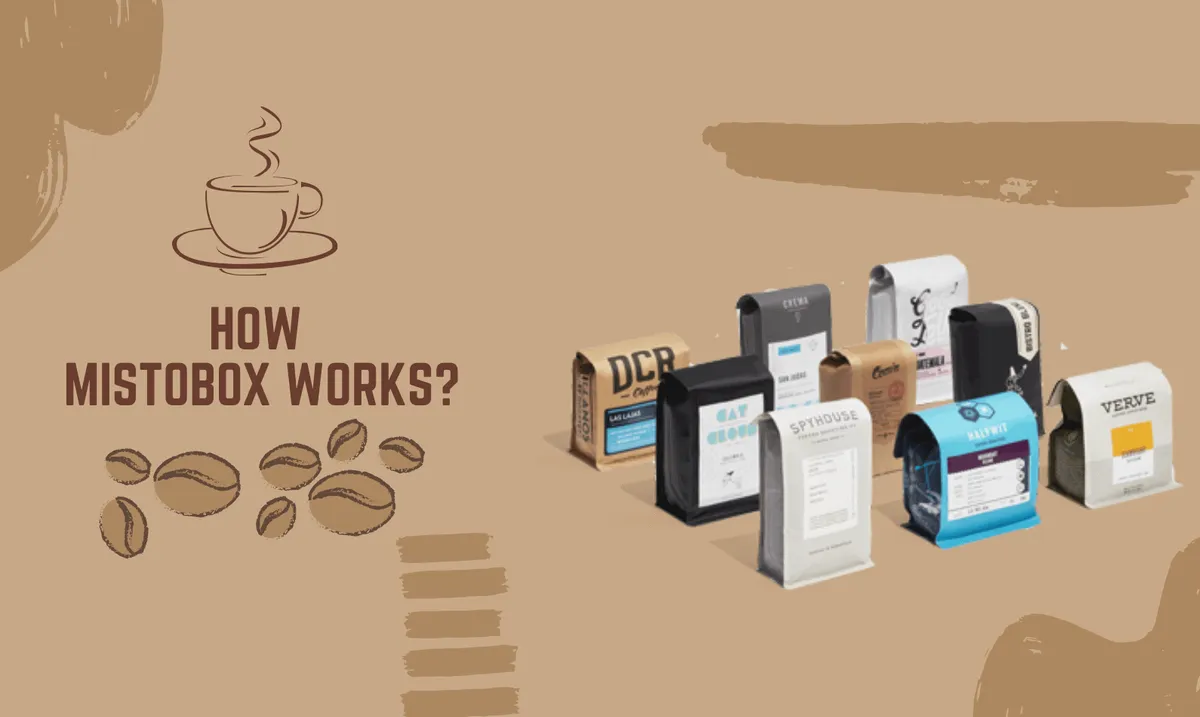 How MistoBox Works