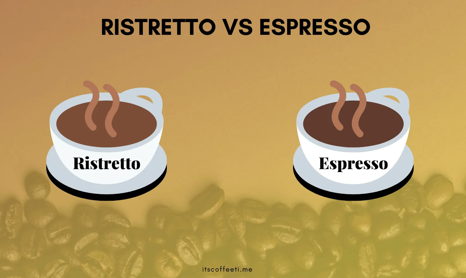 Ristretto Vs Espresso:What’s the Difference? Full Comparison