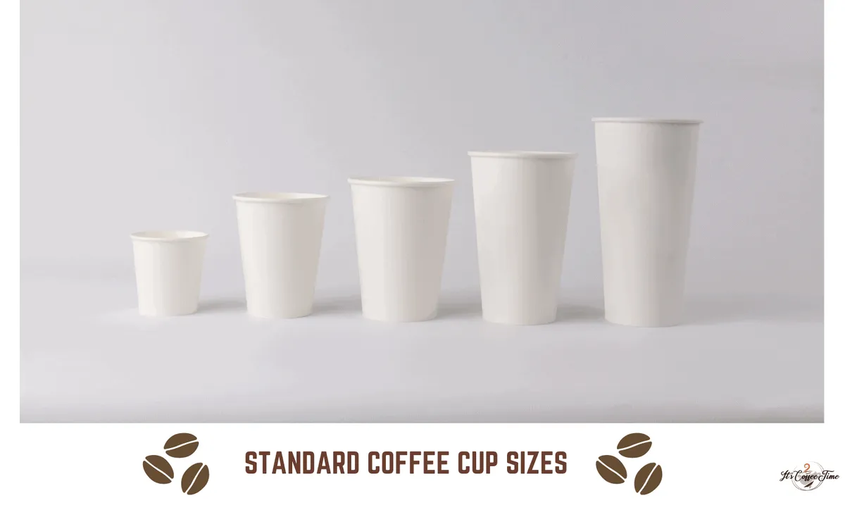 Standard Coffee Cup Sizes